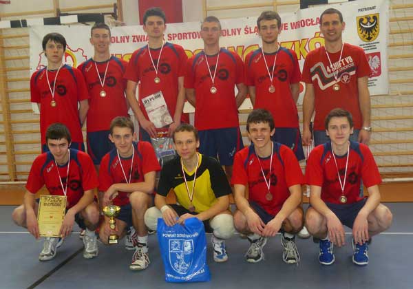 sportgora